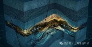 把地下油气藏搬进实验室：沣迪科技的虚拟仿真解法